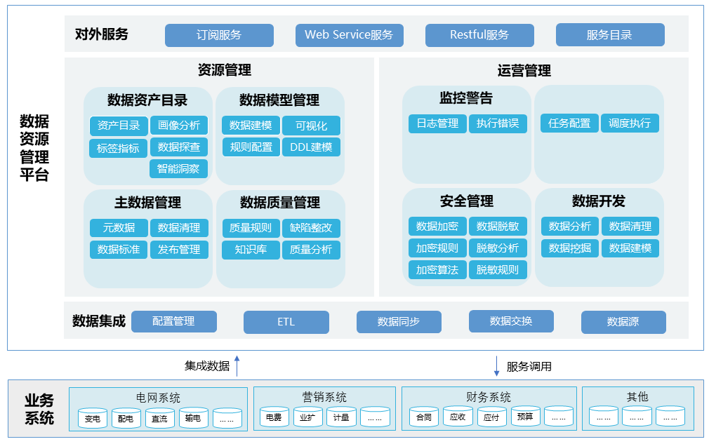 bat365(中国)在线平台官方网站-登录入口